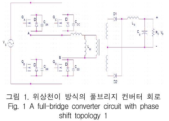 KCTSAD_2018_v13n6_1177_f0001.png 이미지