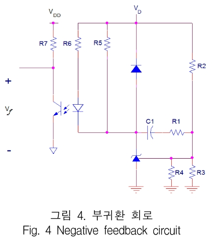 KCTSAD_2018_v13n6_1177_f0004.png 이미지