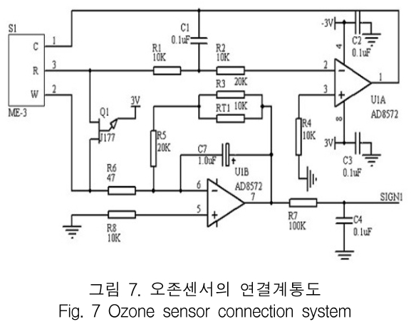 KCTSAD_2018_v13n6_1417_f0007.png 이미지