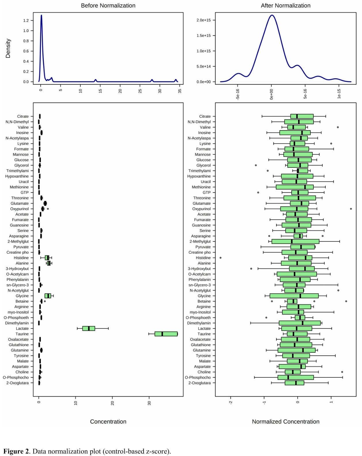 JGGMB2_2018_v22n4_91_f0002.png 이미지