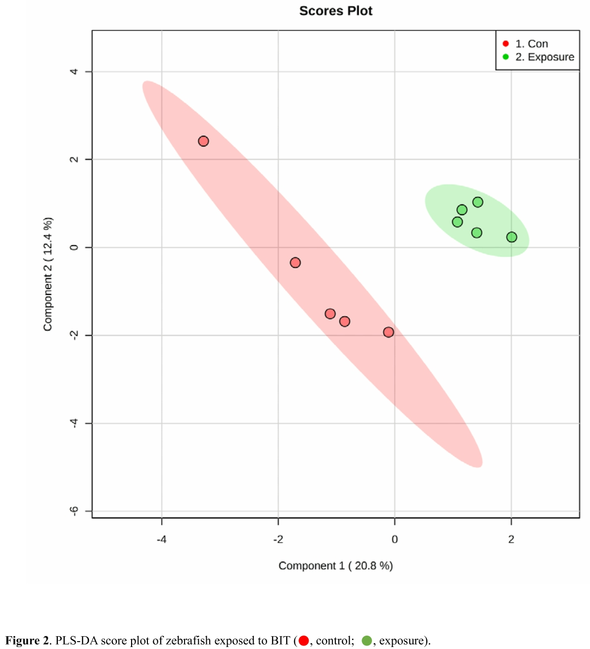 JGGMB2_2018_v22n4_91_f0003.png 이미지