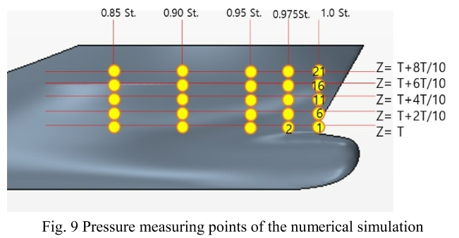 E1GPC1_2018_v4n4_204_f0008.png 이미지