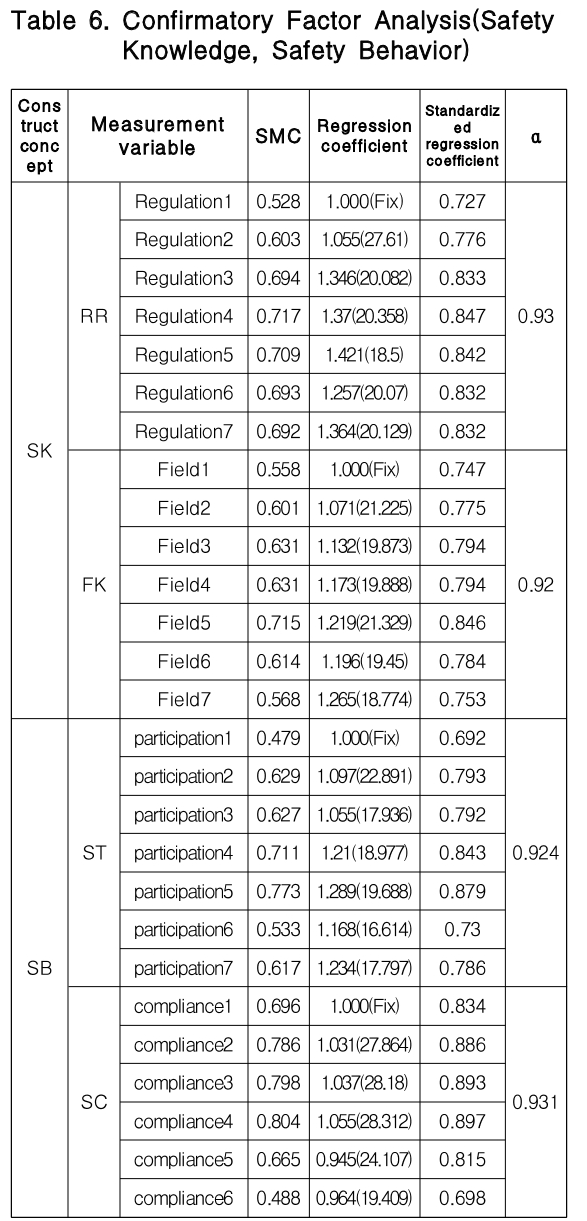 HHOHB8_2018_v26n4_43_t0006.png 이미지