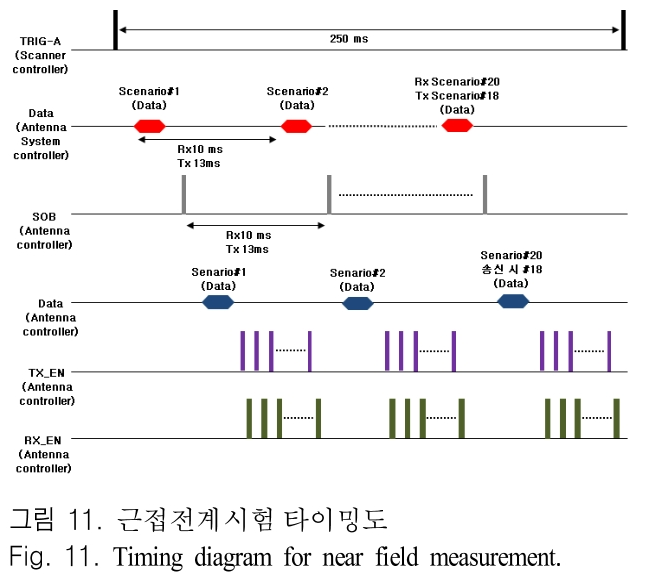 JJPHCH_2018_v29n12_924_f0011.png 이미지