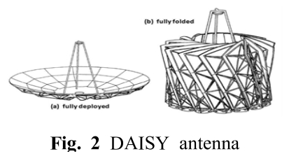 OJSSBW_2018_v12n6_58_f0002.png 이미지