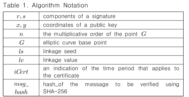 CPTSCQ_2018_v23n12_73_t0001.png 이미지