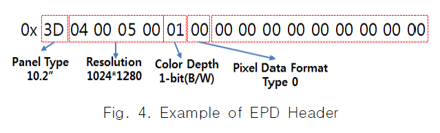 CPTSCQ_2018_v23n12_107_f0016.png 이미지