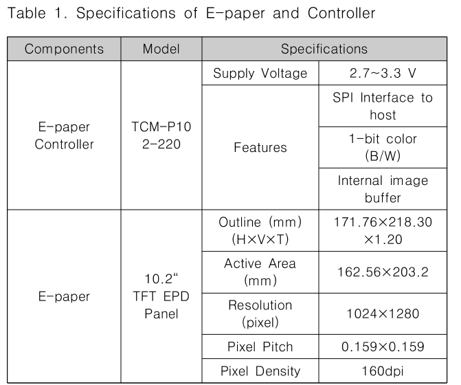 CPTSCQ_2018_v23n12_107_t0001.png 이미지