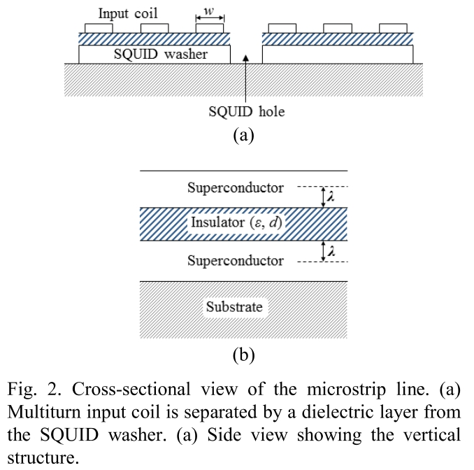 CJJOCB_2018_v20n4_6_f0002.png 이미지