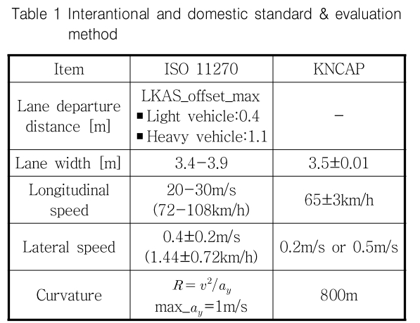 JCOJAX_2018_v10n4_33_t0001.png 이미지