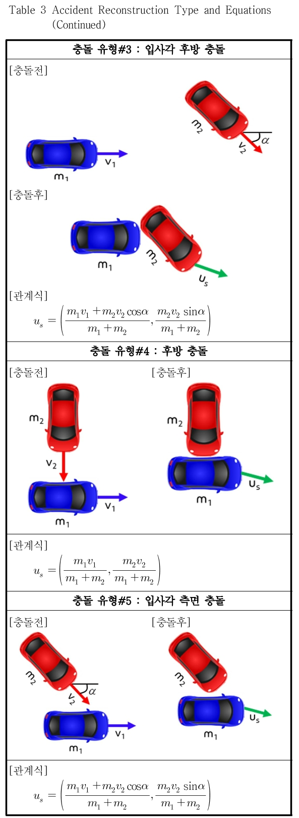 JCOJAX_2018_v10n4_40_t0004.png 이미지