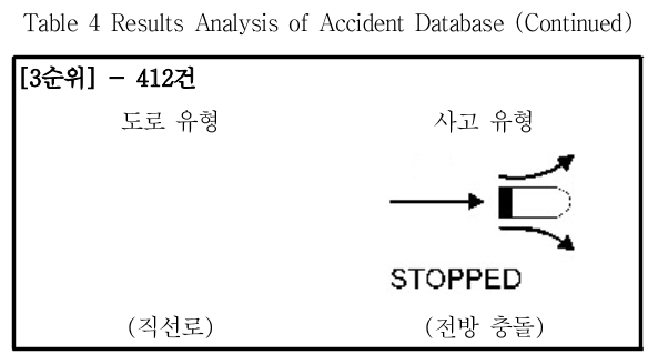 JCOJAX_2018_v10n4_40_t0006.png 이미지