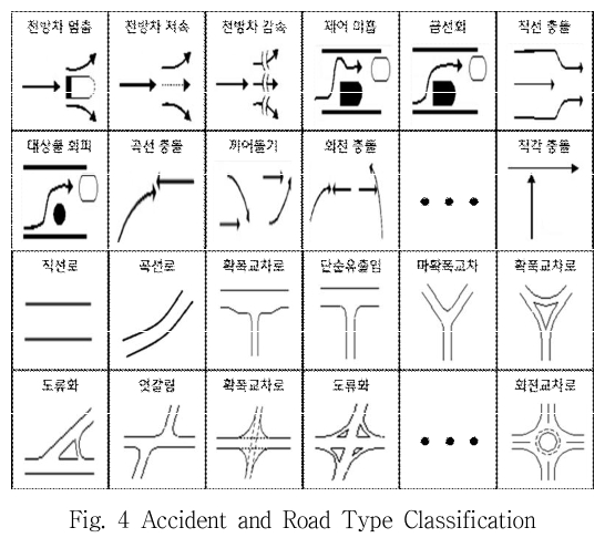 JCOJAX_2018_v10n4_40_f0004.png 이미지