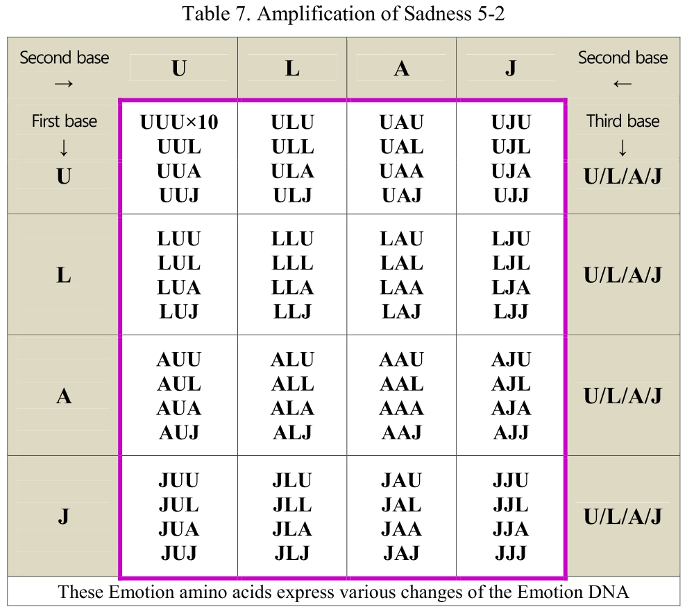 E1GMBY_2018_v6n4_195_t0007.png 이미지