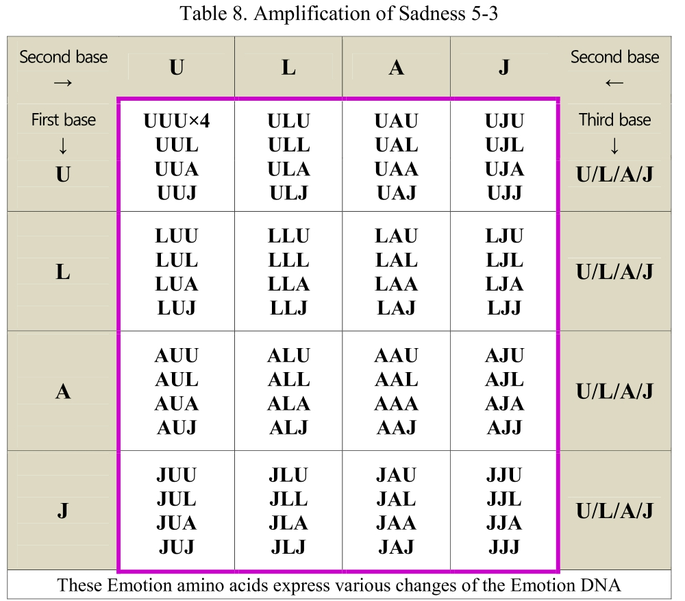 E1GMBY_2018_v6n4_195_t0009.png 이미지