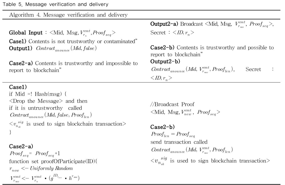 MTMDCW_2018_v21n12_1448_t0005.png 이미지