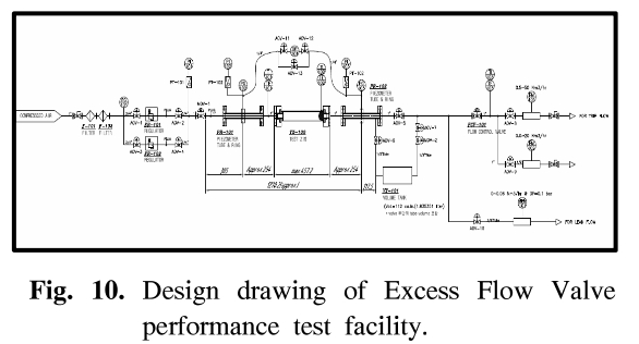 GSGSBE_2018_v22n6_16_f0010.png 이미지