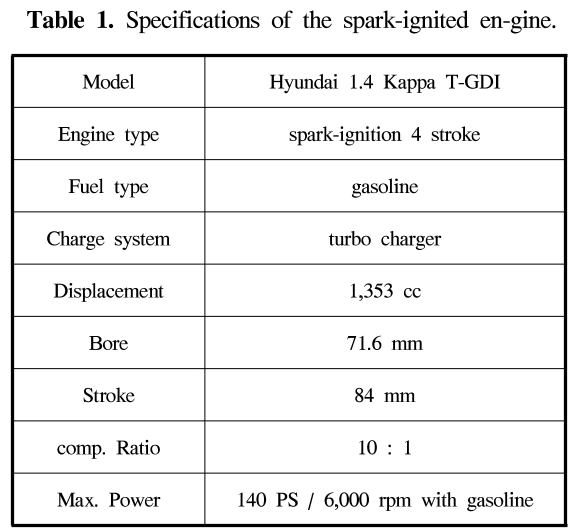 GSGSBE_2018_v22n6_34_t0001.png 이미지