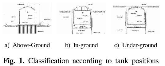 GSGSBE_2018_v22n6_44_f0001.png 이미지