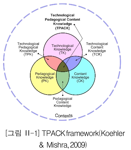 SHGHFM_2018_v32n4_455_f0001.png 이미지