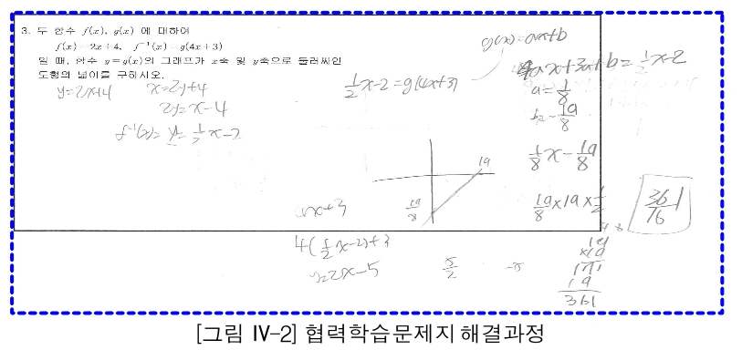 SHGHFM_2018_v32n4_495_f0002.png 이미지