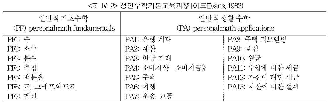 SHGHFM_2018_v32n4_519_t0004.png 이미지