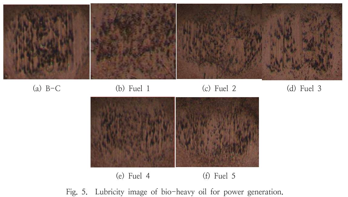 HGOHBI_2018_v35n4_985_f0005.png 이미지