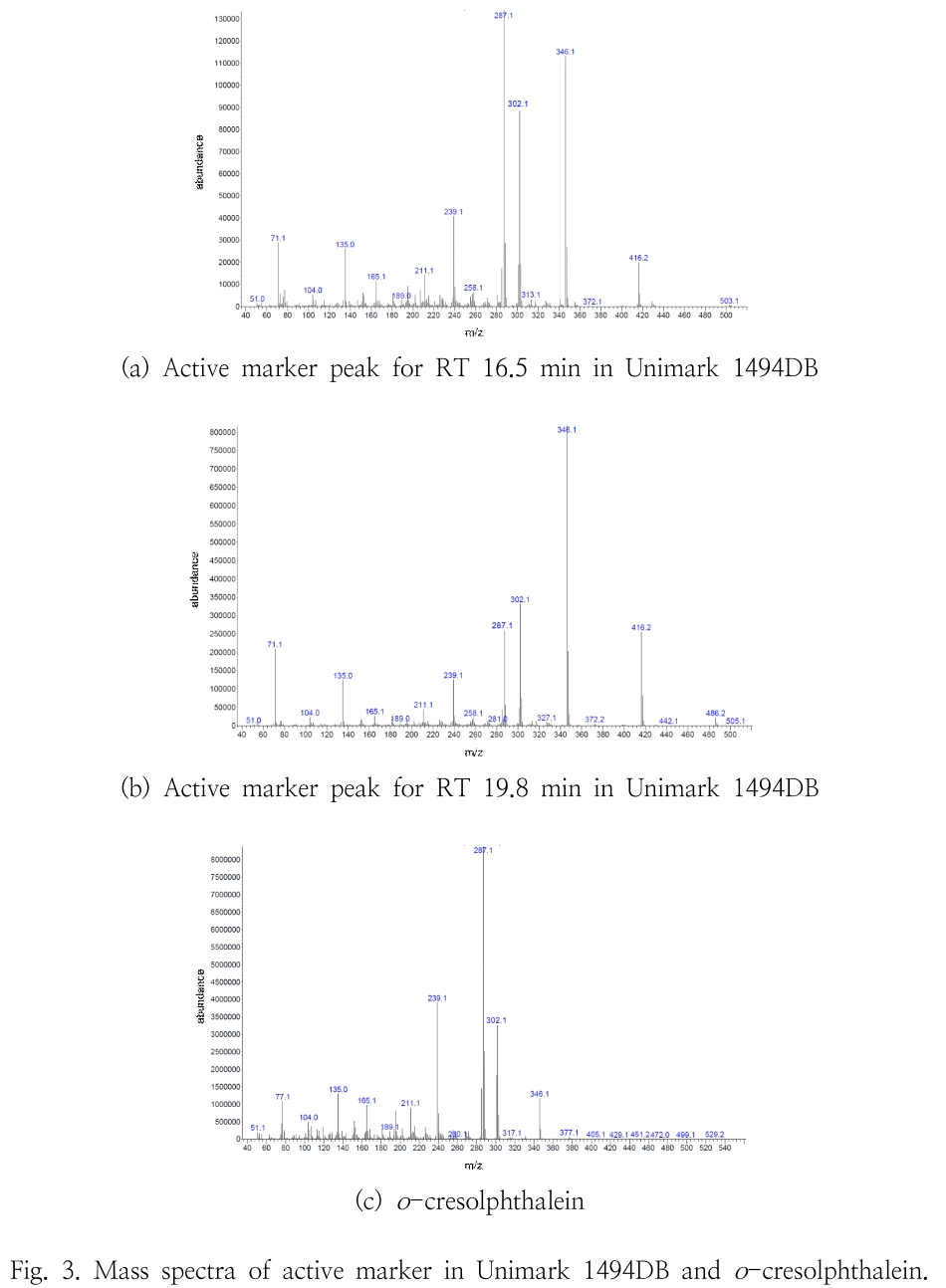 HGOHBI_2018_v35n4_1073_f0003.png 이미지