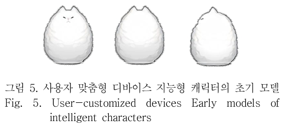 OTNBBE_2018_v18n6_21_f0005.png 이미지