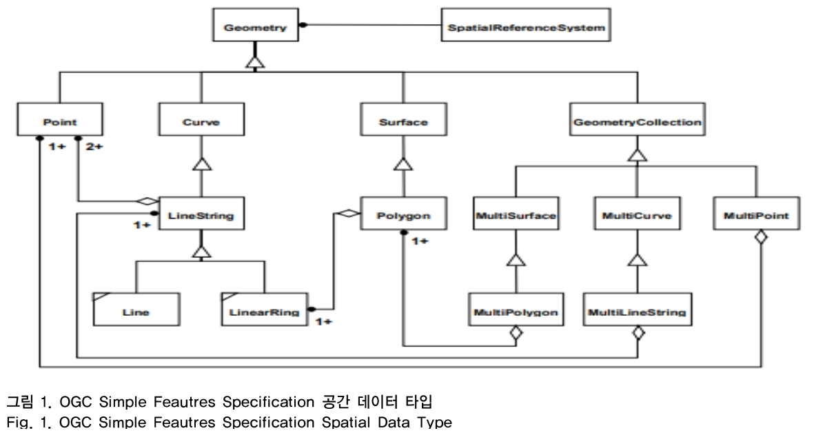 OTNBBE_2018_v18n6_237_f0001.png 이미지