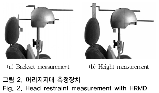 OTNBBE_2018_v18n6_251_f0002.png 이미지