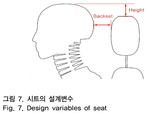 OTNBBE_2018_v18n6_251_f0007.png 이미지