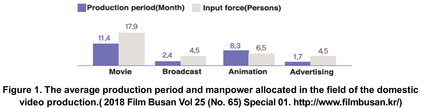 OTNBCL_2018_v7n4_138_f0001.png 이미지