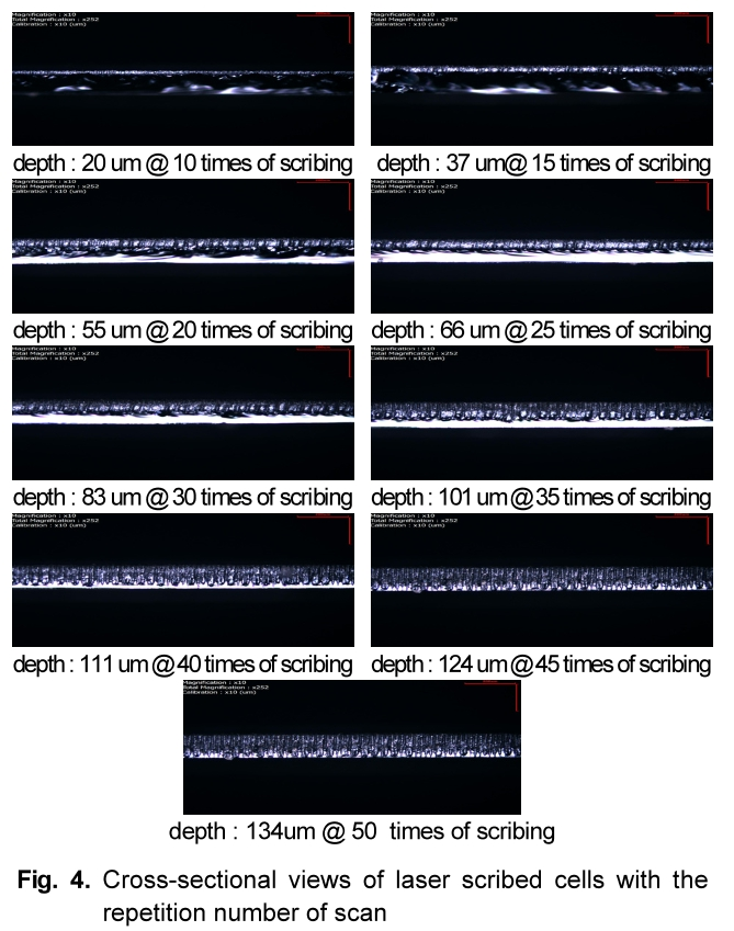 TOGBCQ_2018_v6n4_119_f0004.png 이미지