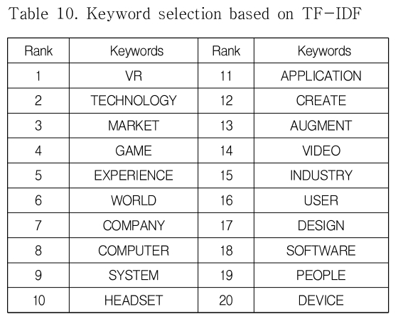 DJTJBT_2018_v16n11_185_t0010.png 이미지