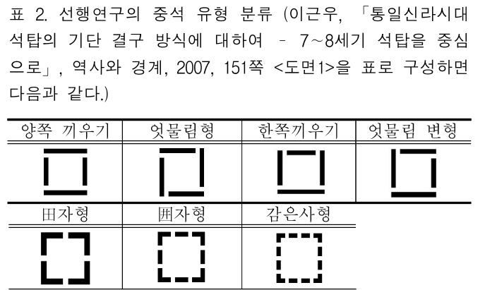 KCOSB1_2018_v27n6_7_t0002.png 이미지