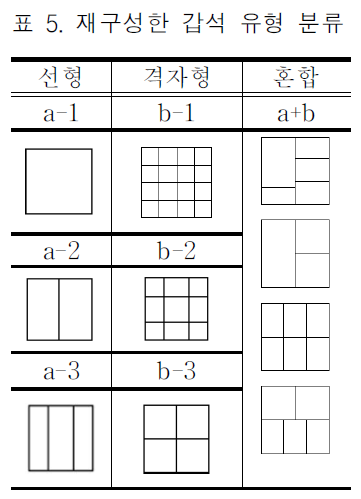 KCOSB1_2018_v27n6_7_t0005.png 이미지