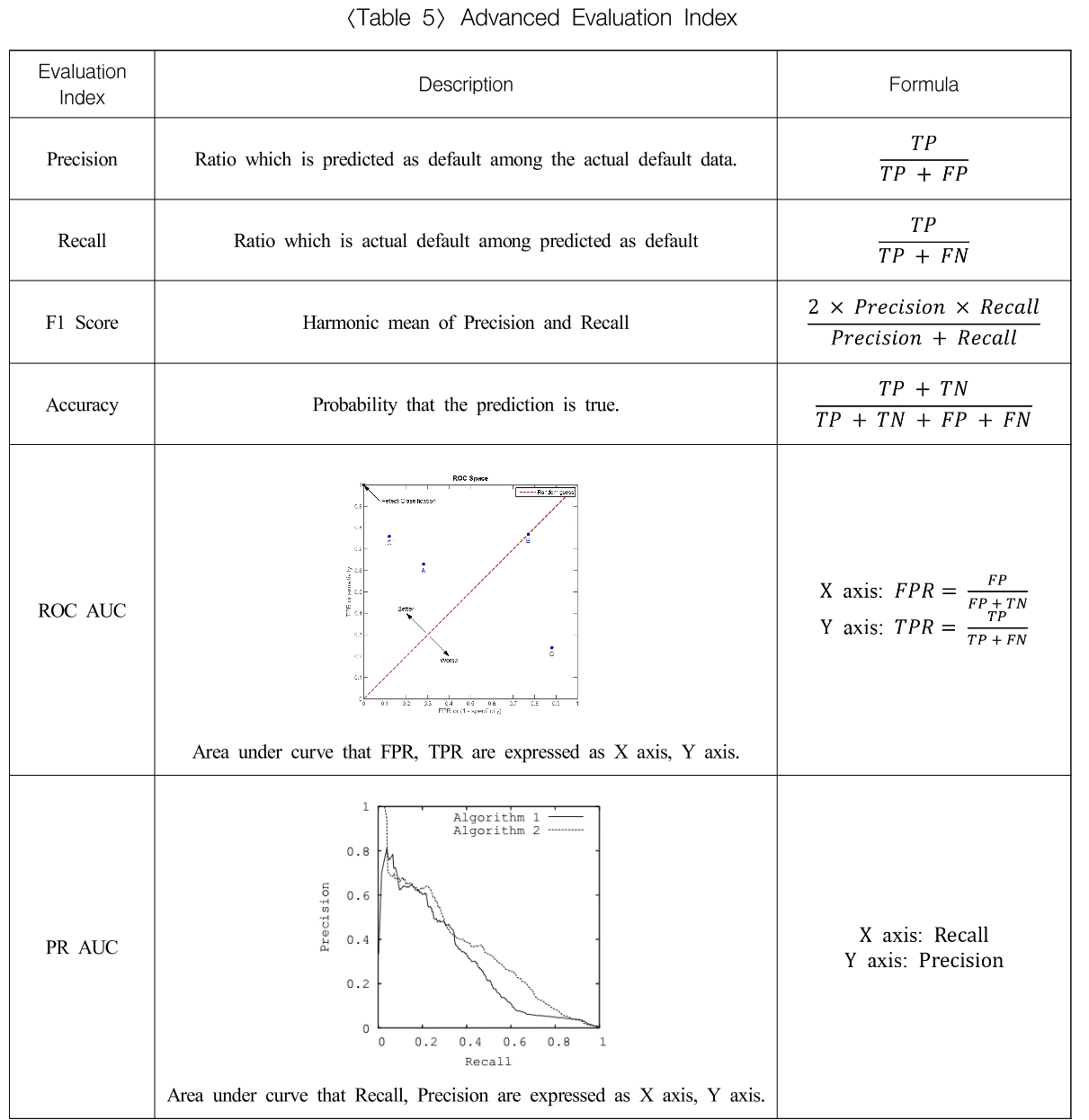 JJSHBB_2018_v24n4_1_t0005.png 이미지