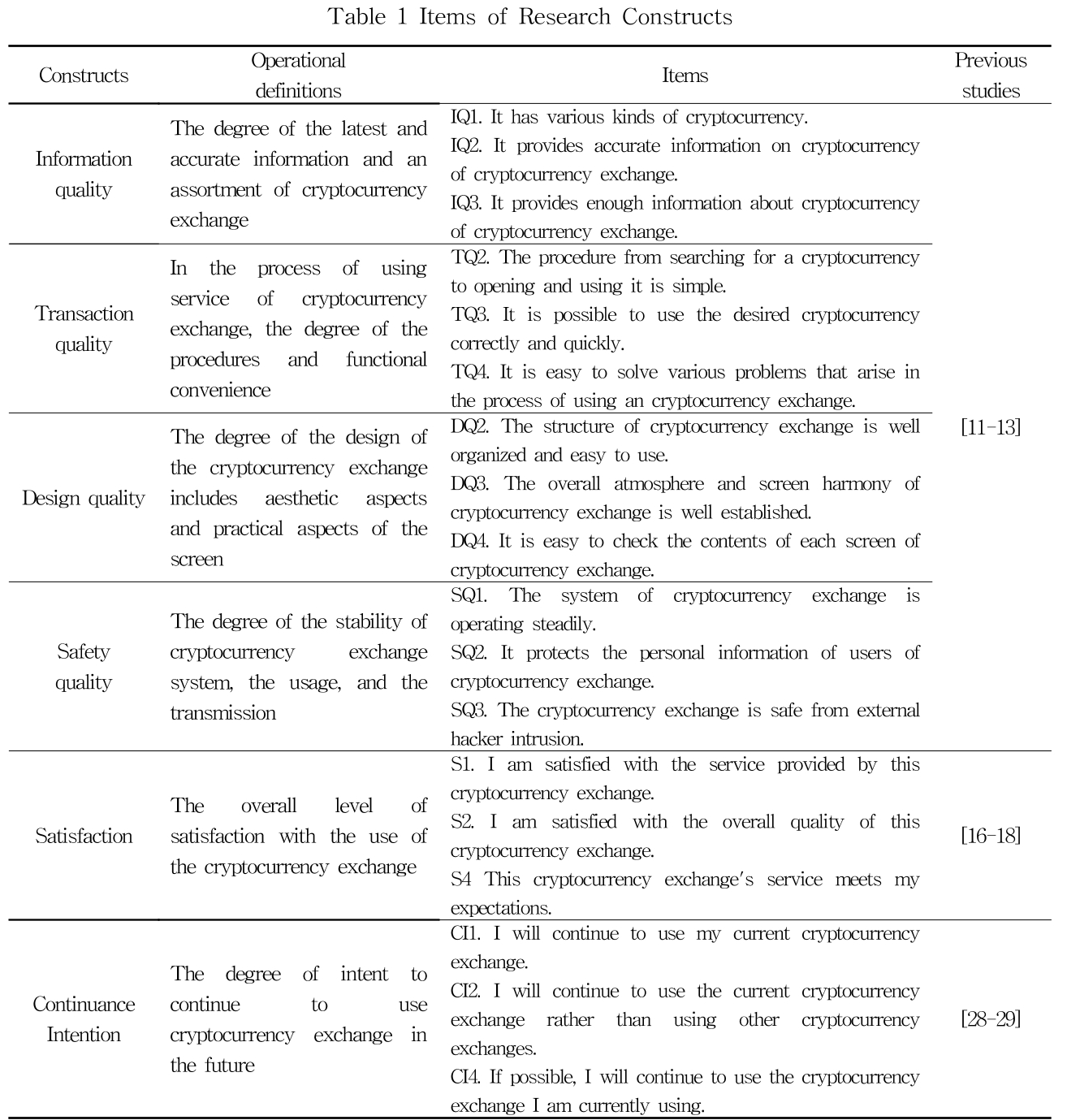 SOJBB3_2018_v23n6_113_t0001.png 이미지