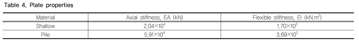 HKTHB3_2018_v17n4_41_t0004.png 이미지