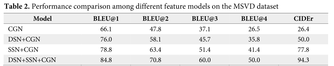 E1JBB0_2018_v14n6_1318_t0002.png 이미지