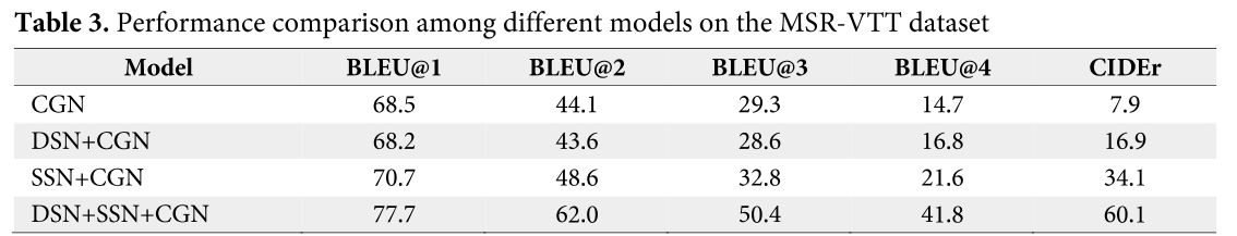 E1JBB0_2018_v14n6_1318_t0003.png 이미지