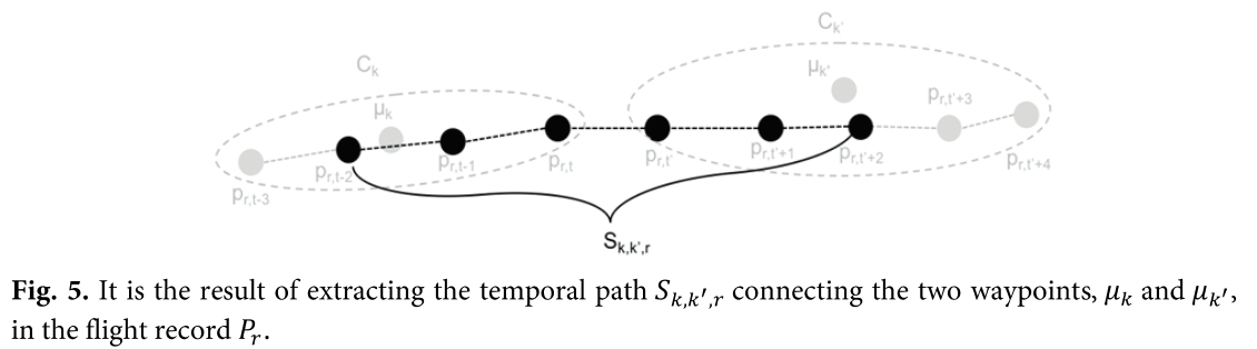 E1JBB0_2018_v14n6_1457_f0004.png 이미지