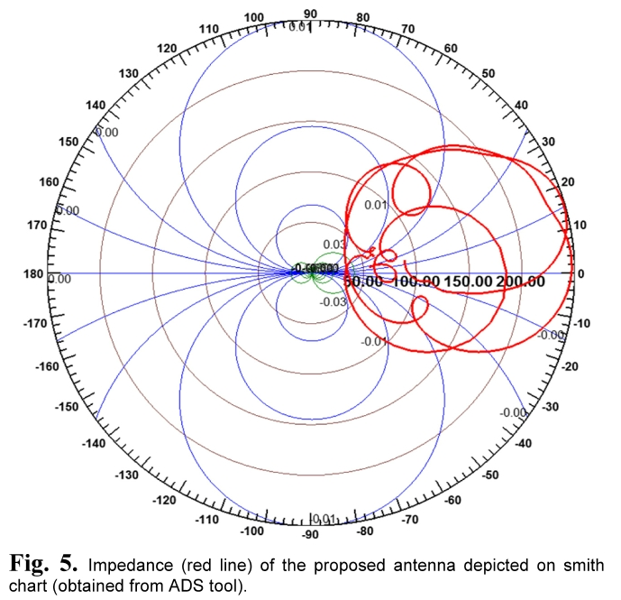 E1ICAW_2018_v16n4_203_f0005.png 이미지