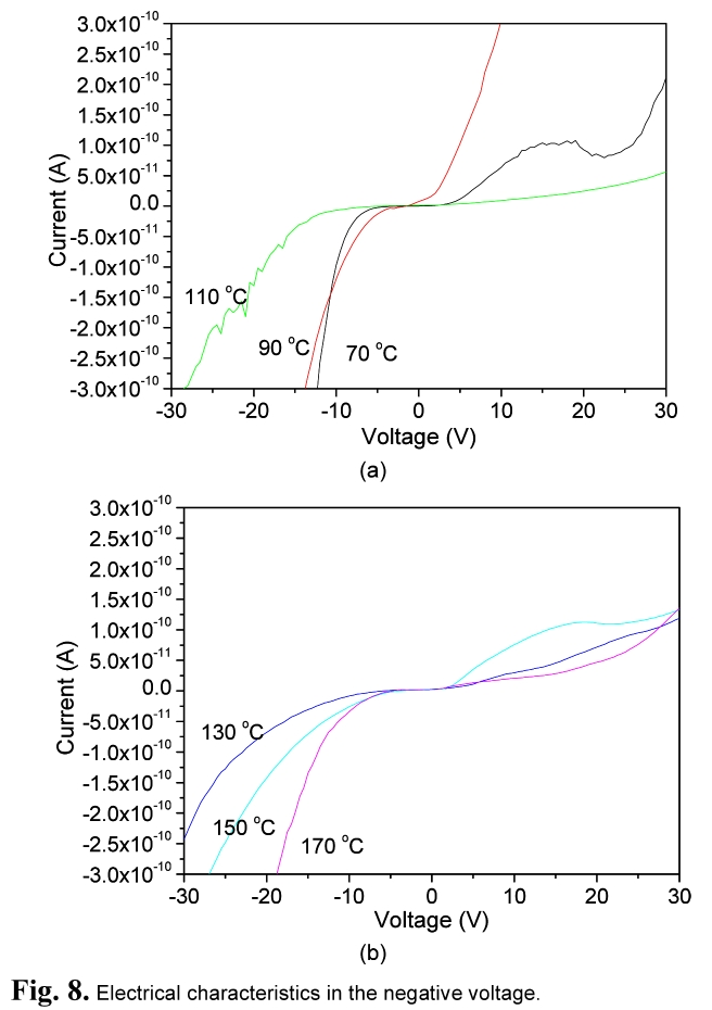 E1ICAW_2018_v16n4_248_f0008.png 이미지