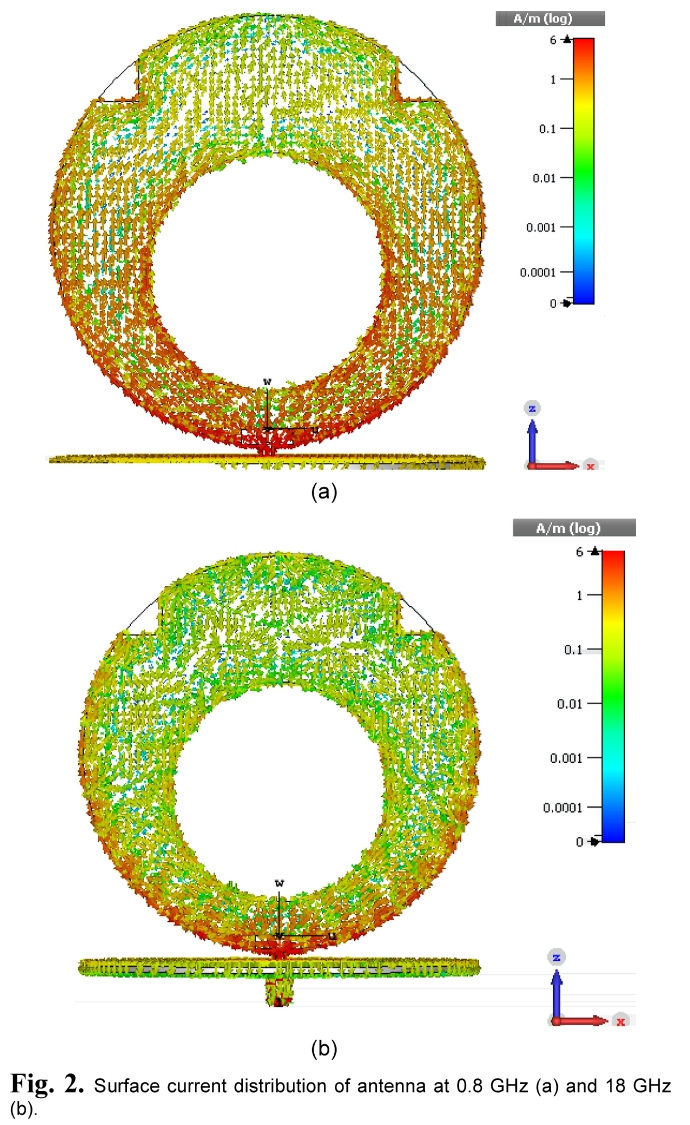 E1ICAW_2018_v16n4_252_f0002.png 이미지