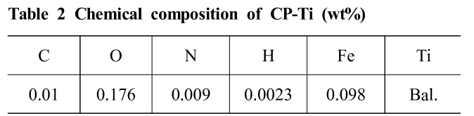 E1COB2_2018_v17n6_310_t0002.png 이미지