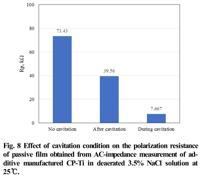 E1COB2_2018_v17n6_310_f0008.png 이미지