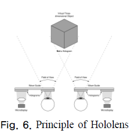 SHGSCZ_2018_v19n12_660_f0016.png 이미지