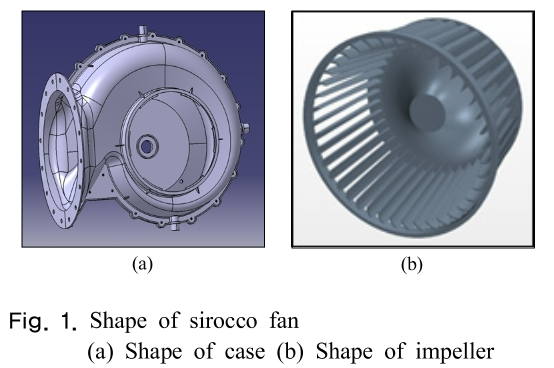 SHGSCZ_2018_v19n12_896_f0001.png 이미지